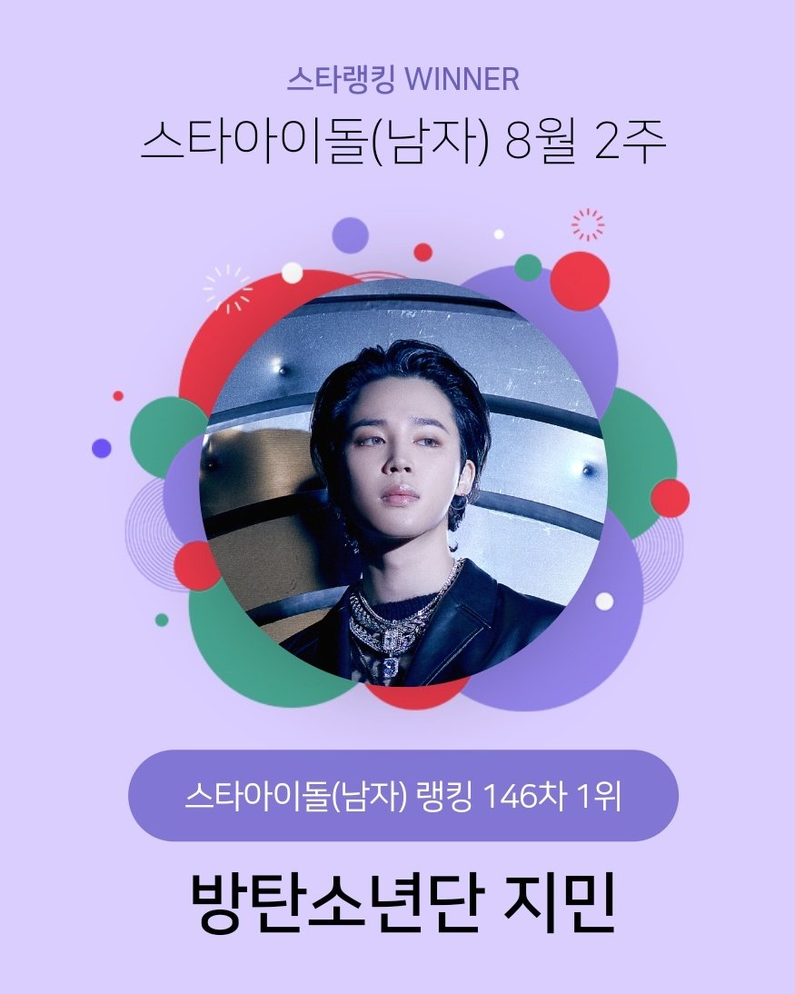 Cremapresso's tweet photo. 🌞8월 16일 오전 #지민 기사
🌐지민 ‘2주연속’ 한터 국가별 차트 1위🥇
3 https://t.co/pq1ZiD2J77
스타
4 https://t.co/8z1K0oENiX
스경
5 https://t.co/xCzXjUyJD8
스타(스타랭킹 146주째 1위)
JIMIN JIMIN
#WHO2ndWin
#후_엠카2주1위축하해
#Jimin10thWin
#Jimin_MUSE #Jimin_Who
#JIMIN https://t.co/j0O4X3gJEs
