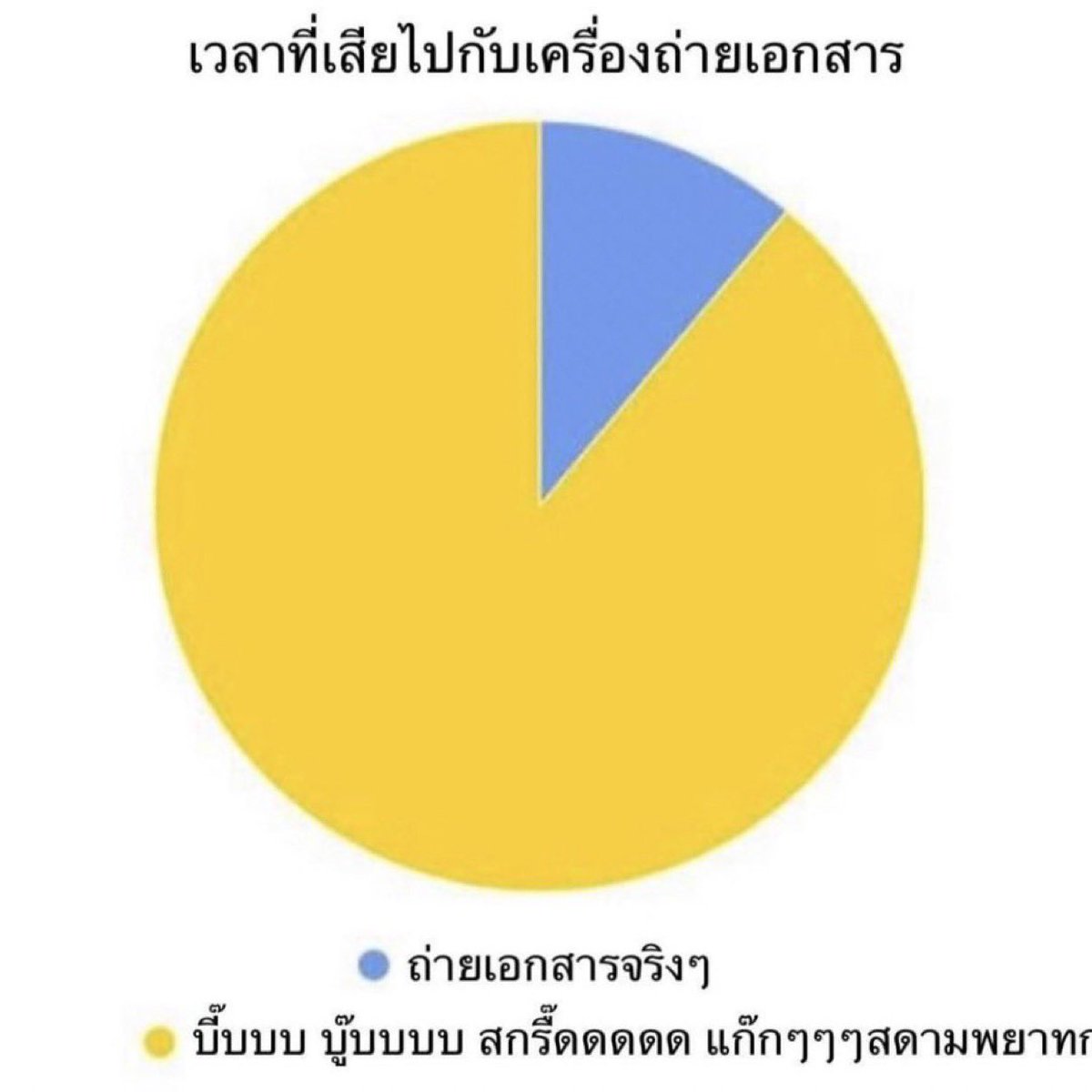 ช่างแม่ง🐰🏳️‍🌈 tweet media