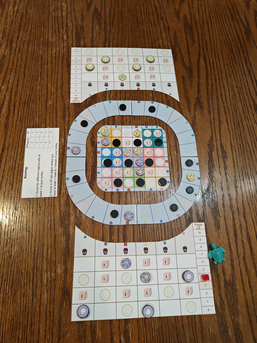 I am so dang excited about this game.  It's still in the "proof of concept" stage, but early playtests have been shockingly successful. Plus, who doesn't love baby sea turtles?!?