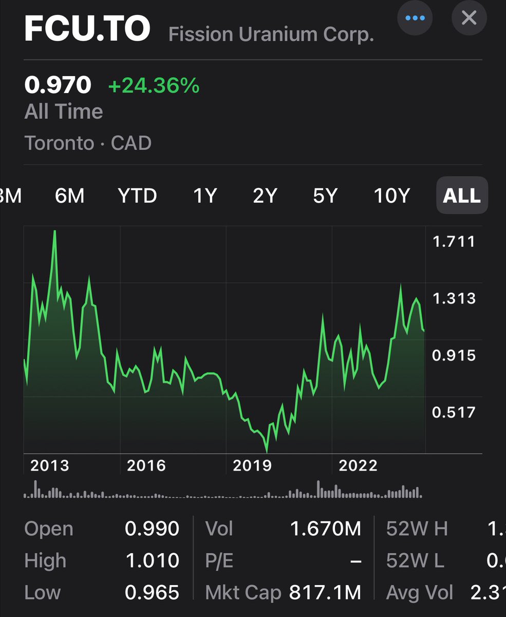 Kevin Bambrough tweet media