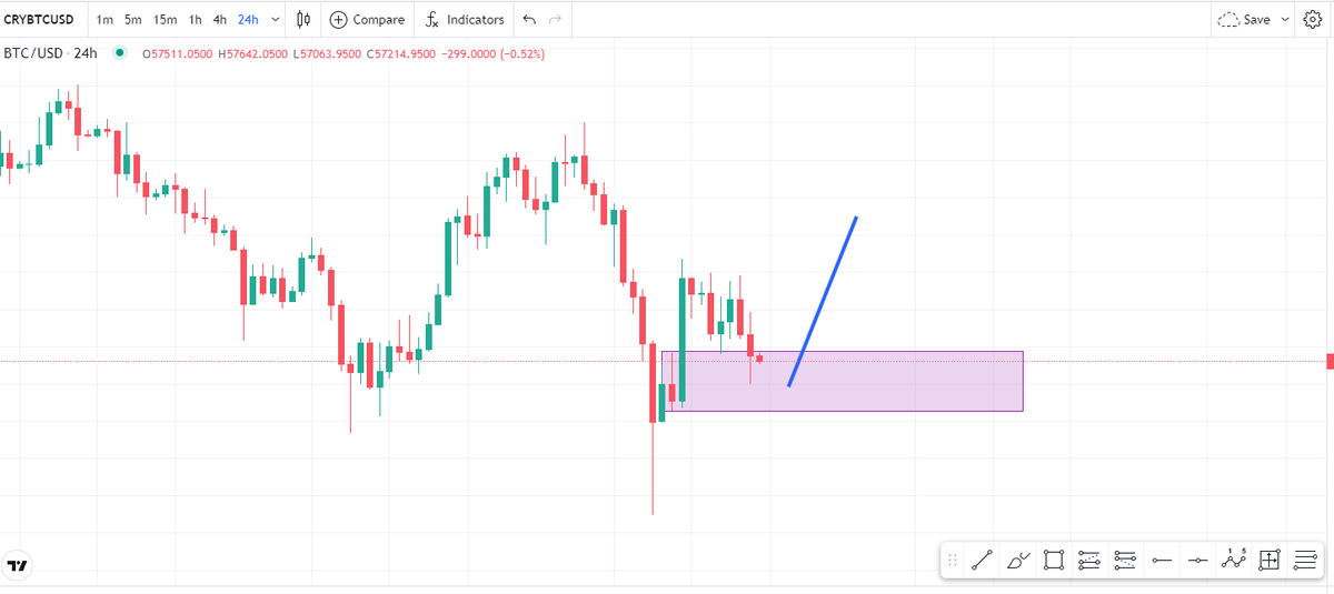 Droopoolcripto's tweet photo. @MMCrypto se ve hermoso :D https://t.co/ZYlxeMO8Dg