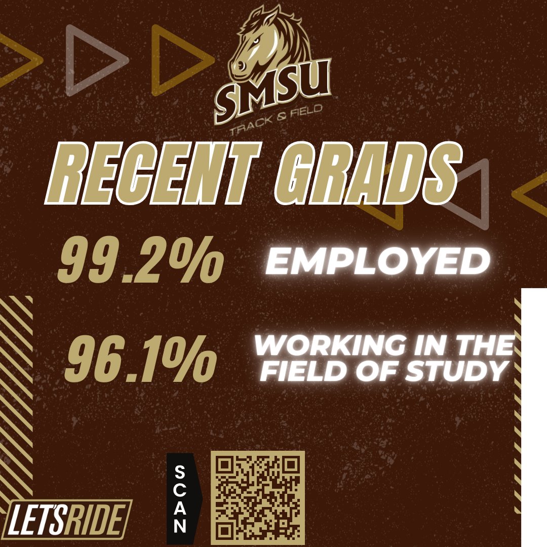 🎓 Recent grads thrive at SMSU! #Trackandfield #Throwers #Athletics #Track #Hammer #Shotput #Discus #Javelin