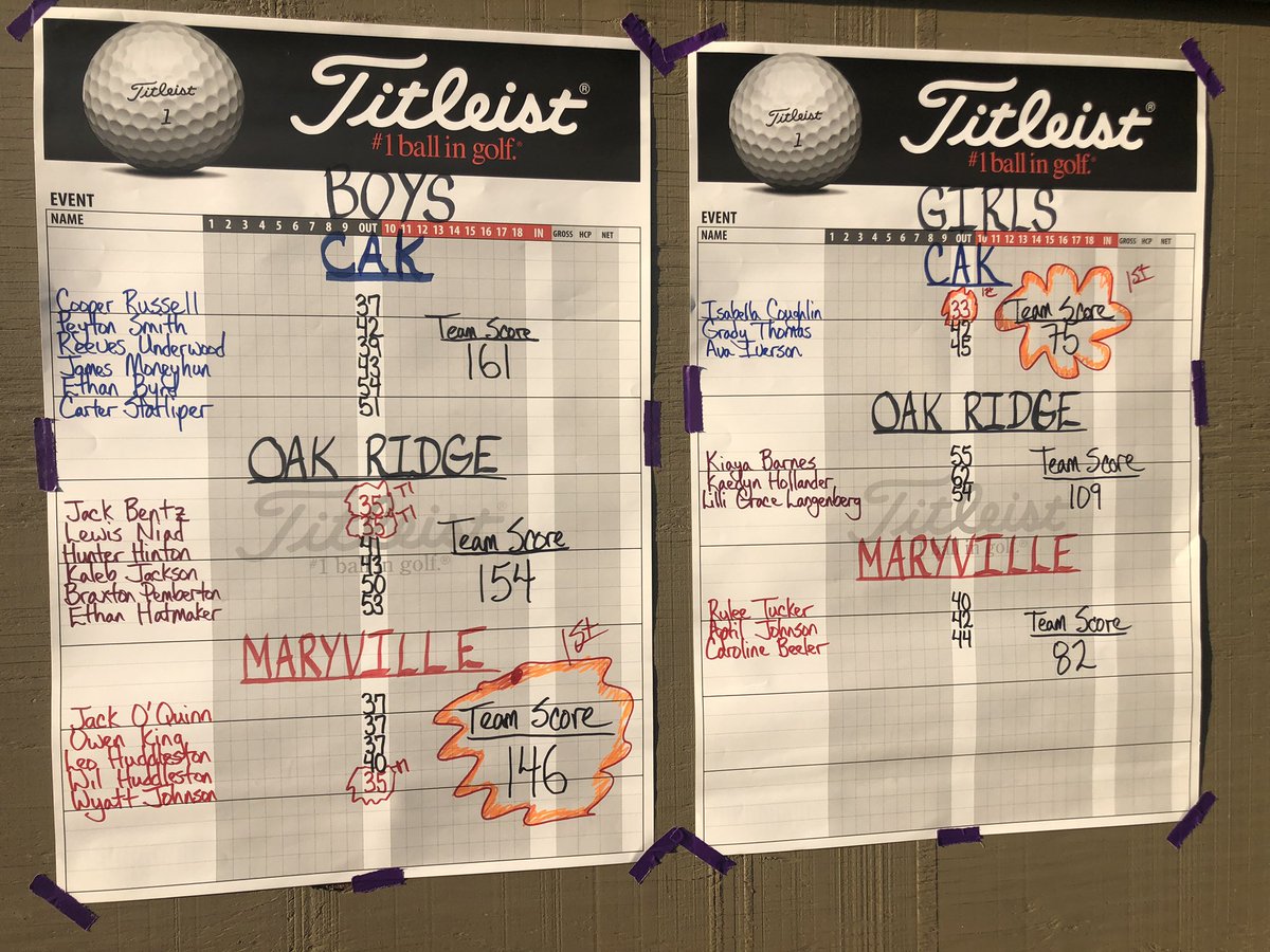 Rob Huddleston tweet media