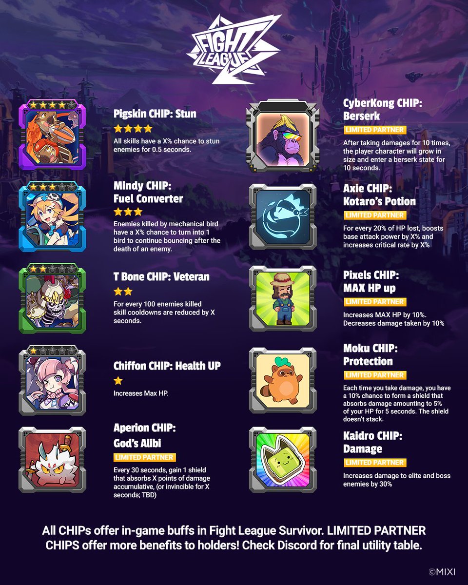 Fight League tweet media