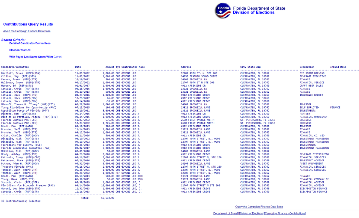 immutablechrist's tweet image. Oh my... @AGAshleyMoody it looks like your campaign took illegal money stolen from the special needs trusts controlled by #GOVONI 

@AGAshleyMoody  did his campaign contributions to your campaign play any role in your "deal" to unfreeze his assets? 

@DC_Draino maybe this is why