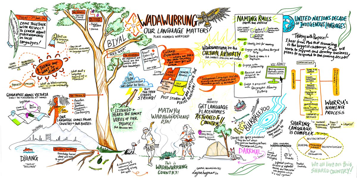 Rafe Benli tweet media