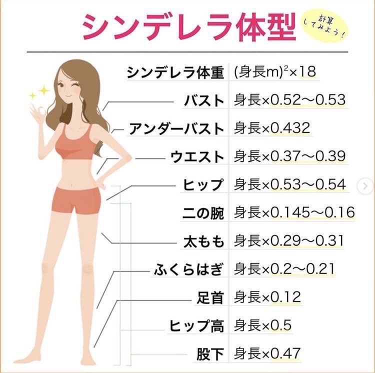 mudananiku_'s tweet photo. 太らない食べても良い時間割。
最近絶対20:00以降に何も食べないようにしたら朝の顔のスッキリ具合違いすぎてむくみって何？ってなってる。

シンデレラ体重まであと2キロ🥲🥲 https://t.co/pcV11fkLdM