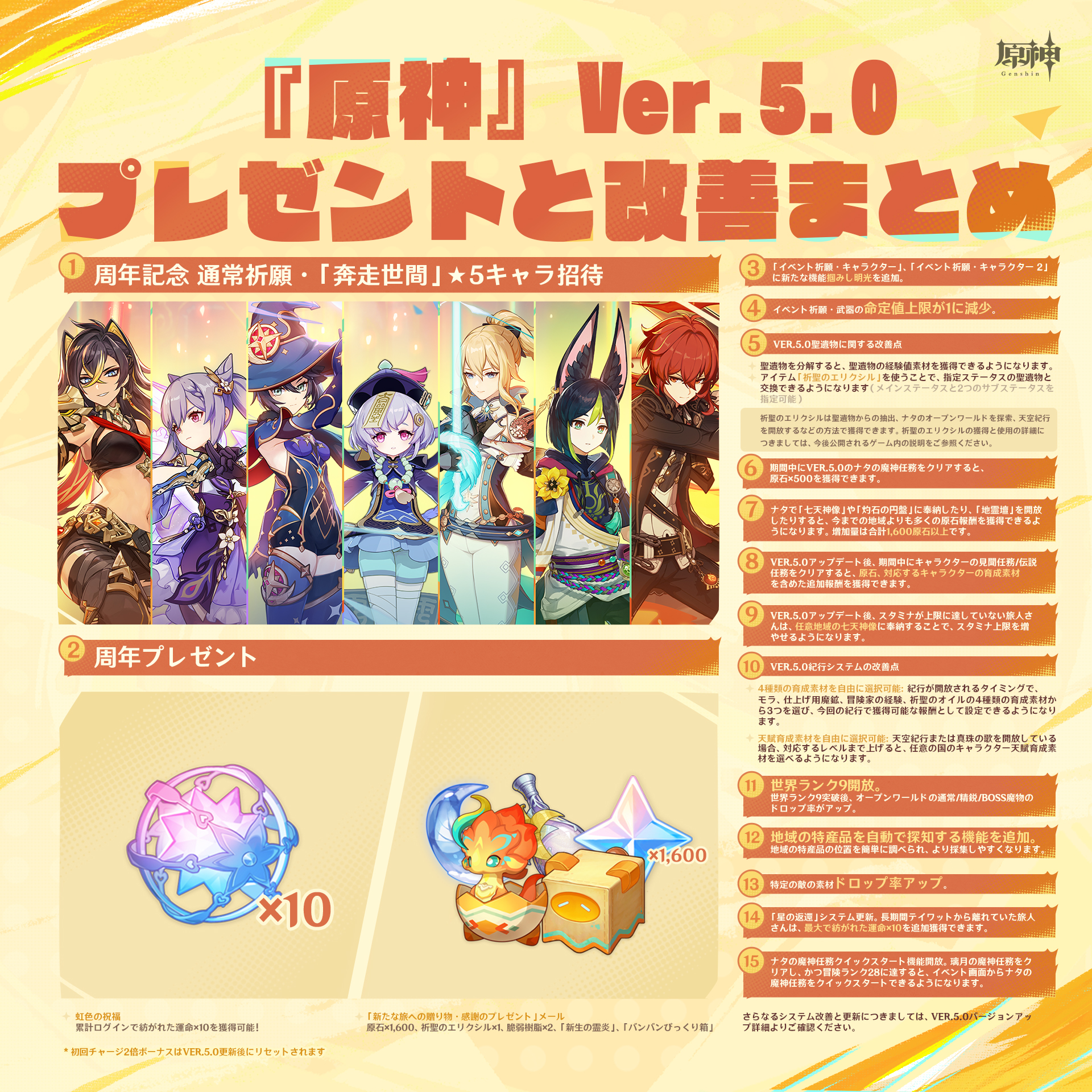 原神（Genshin）公式 on X: 
