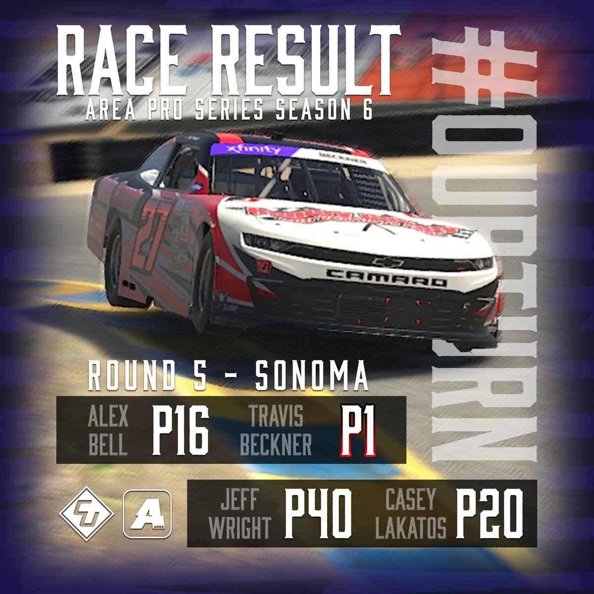 Race Winners.

The doubters said we’d never say that one.

#WeAreUnited #OurTurn