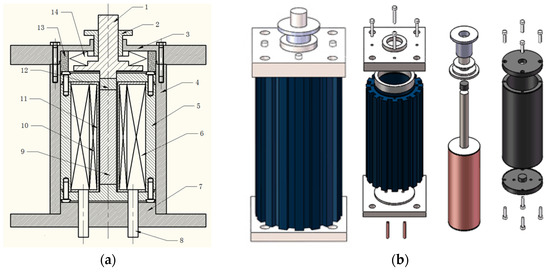 Actuators_MDPI's tweet image. #Article 
📜 Parameter Identification of Displacement Model for Giant Magnetostrictive Actuator Using Differential Evolution Algorithm 
by Xiaojun Ju, et al.
mdpi.com/2076-0825/12/2… 
@MDPIOpenAccess 
#giantmagnetostrictiveactuator #parameteridentification
