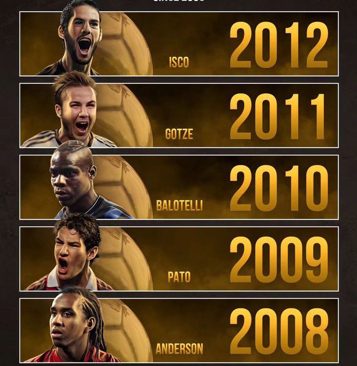 Futebol Nostálgico! tweet media