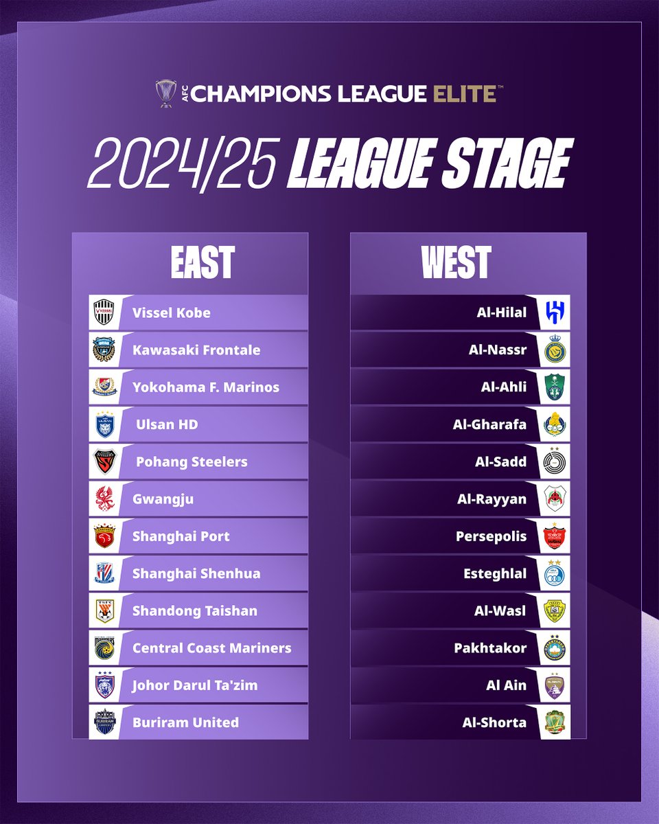 #ACLElite | #ACLTwo tweet media