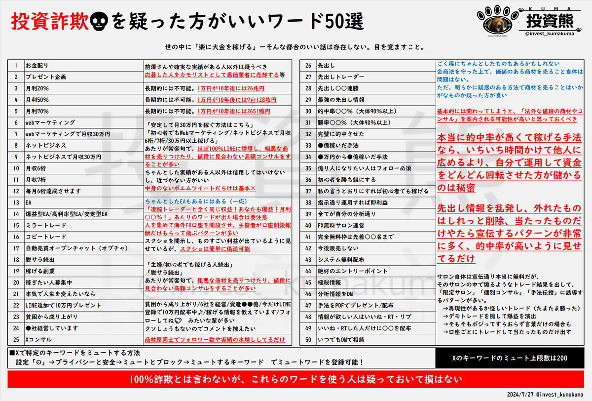 invest_kumakuma's tweet photo. @tesuta001 これ出してその先生とやらにブロックされたら100％詐欺確定クマ！ https://t.co/4Pbt53yeLX
