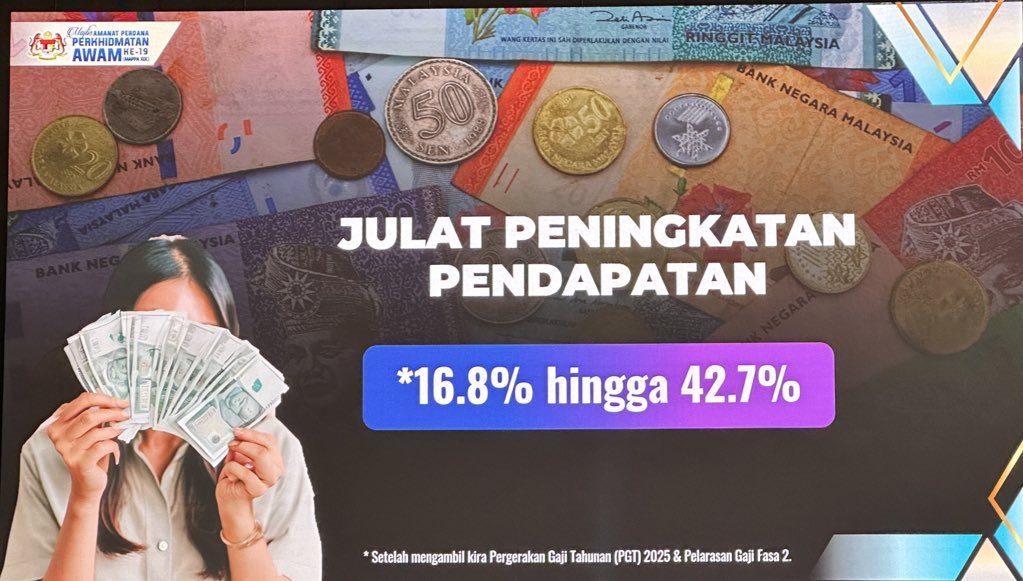 RTM_Malaysia's tweet photo. Pelarasan gaji Skim Saraan Perkhidmatan Awam (SSPA) akan dilaksanakan secara bertahap untuk mengelakkan inflasi. 

Pelaksana dan pengurusan profesional menerima kenaikan sebanyak
Fasa 1 : 8%
Fasa 2 : 7%

Pengurusan Tertinggi akan menikmati kenaikan 
Fasa 1 : 4 %
Fasa 2 : 3 % https://t.co/Fv0SAnG8nY