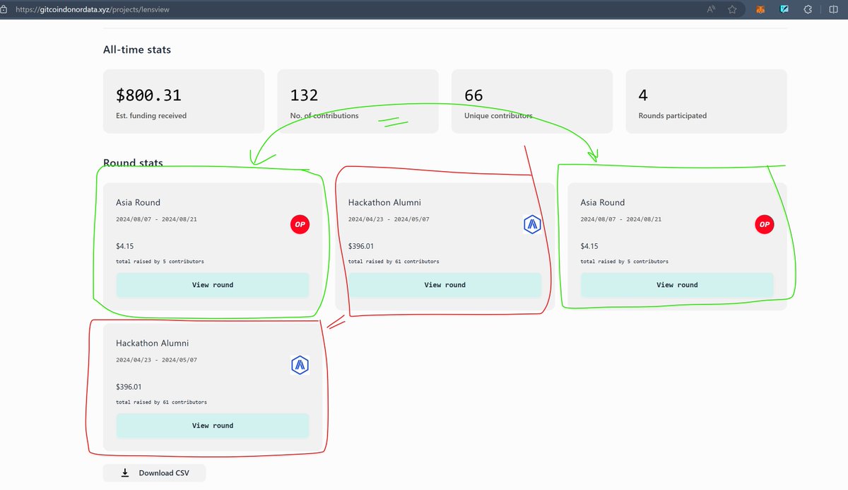 Anjay | lensview.io💬 tweet media