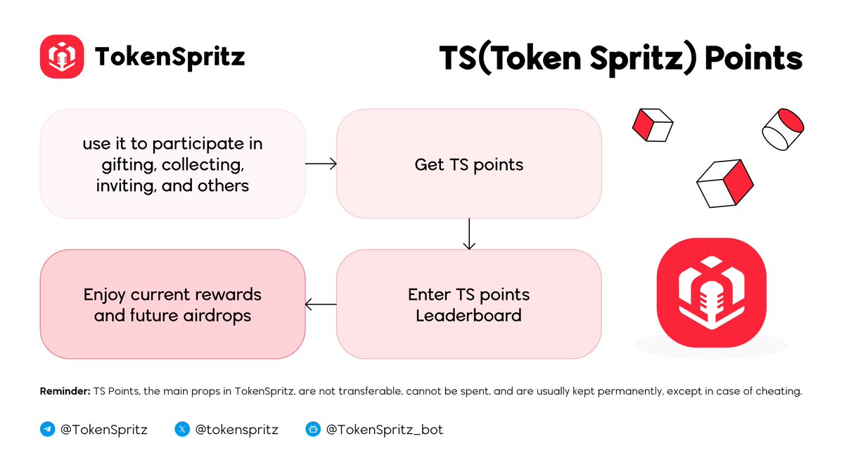 Early Stage with Early Airdrops😍

The earlier you enter, the more rewards you win🥰🥳

#TokenSpritz is the first Web3 social gaming bot with #Memecoins and #voice #gifts feature built on #TON. To hold drawing events and attract users sending their voice in gifts filled with