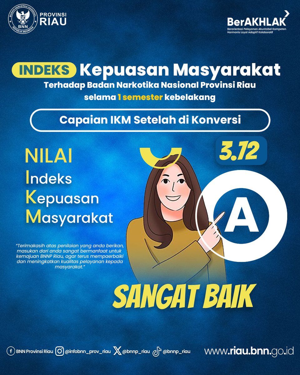 Indeks Kepuasan Masyarakat terhadap Badan Narkotika Nasional Provinsi Riau selama 1 Semester kebelakang  Tahun 2024

#bnnpriau #bnnri #riaubersinar #indonesiabersinar