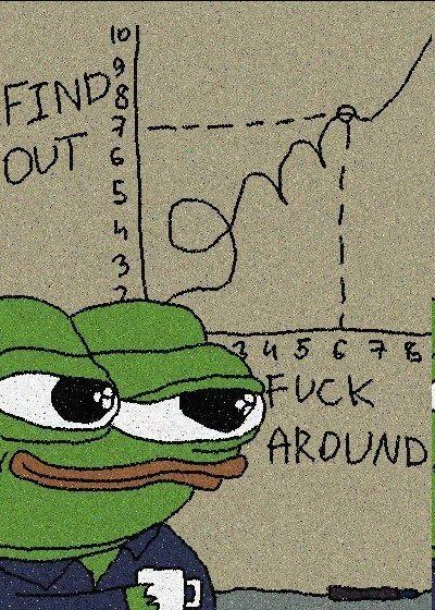 Daily Memecoin Recap - August 15

Memes are following majors, which are following traditional markets

The best advice right now is to not force any trades, patience is a virtue

Runners Of The Day
$aco -> hit $2m, good team, shiba inu girl
$db -> hit $1.5m, "DogeButt", picture