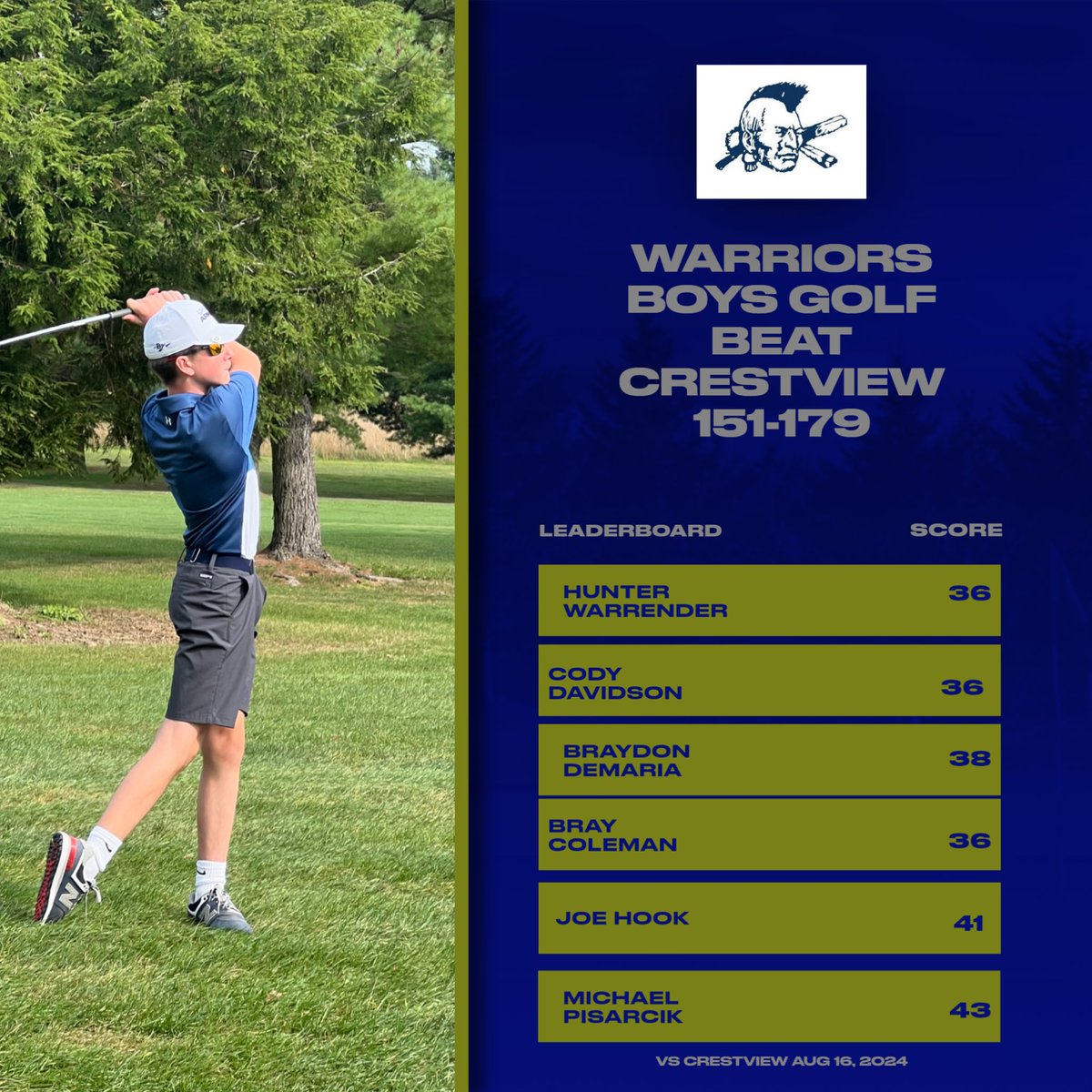 2-0 in MVAC Gray Tier Play!!