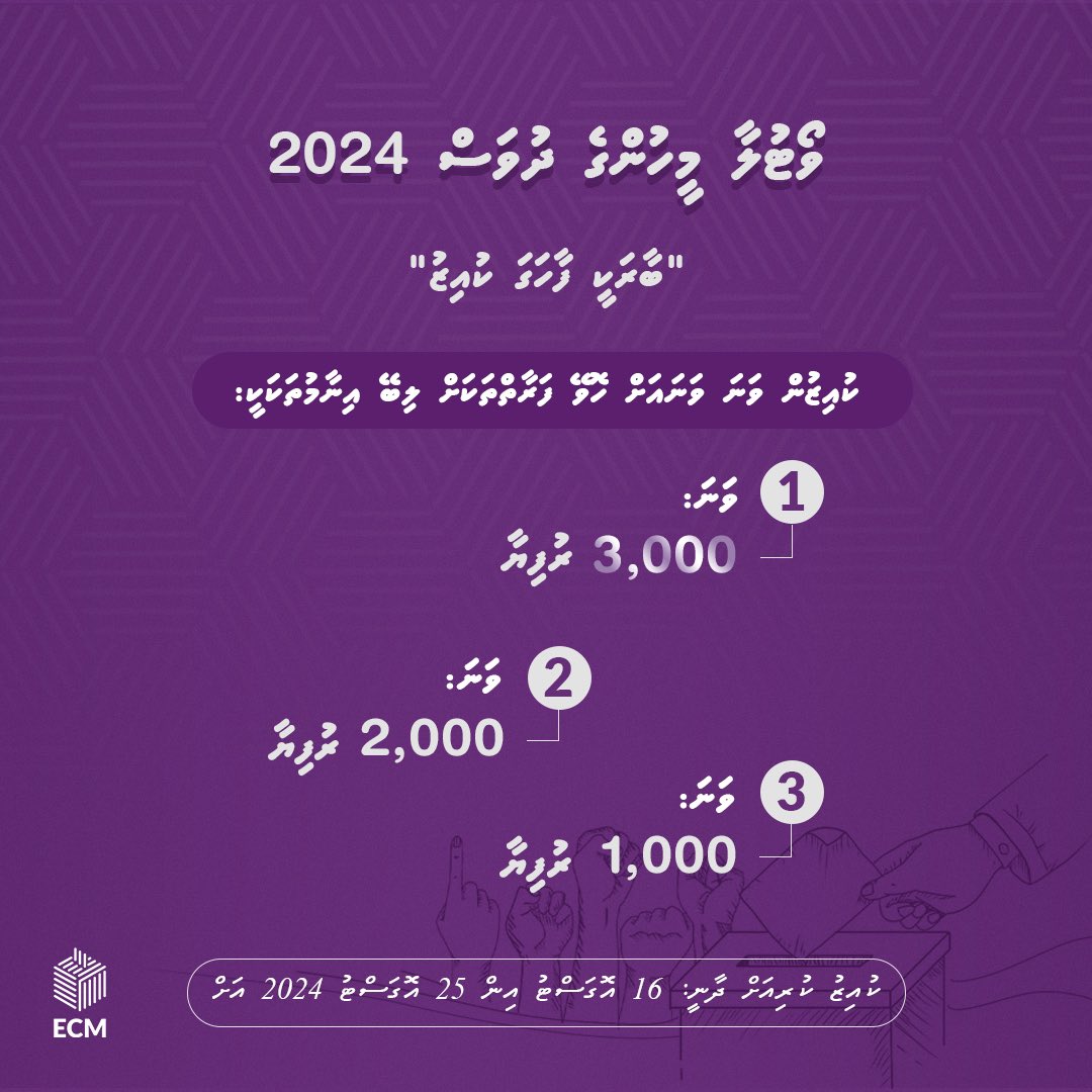ElectionsMv's tweet photo. މި ކުއިޒު ކުރިޔަށް ގެންދިޔުމަށް ހަމަޖެހިފައިވަނީ
އޮގަސްޓު 16 އިން އޮގަސްޓު 25 ގެ ނިޔަލަށް، ކޮންމެ ދުވަހަކު ފަސް ސުވާލު އާންމުކުރެވޭނެ. 
މިއަދުގެ ސުވާލުގެ ޖަވާބު ފޮނުވާނީ ތިރީގައިވާ ލިންކު 
މެދުވެރިކޮށް މާދަމާ މެންދުރު 12:00ގެ ކުރިން.

ސުވާލުތަކުގެ ލިންކު: https://t.co/yf7Pi9zcdZ https://t.co/arQRTprMuj