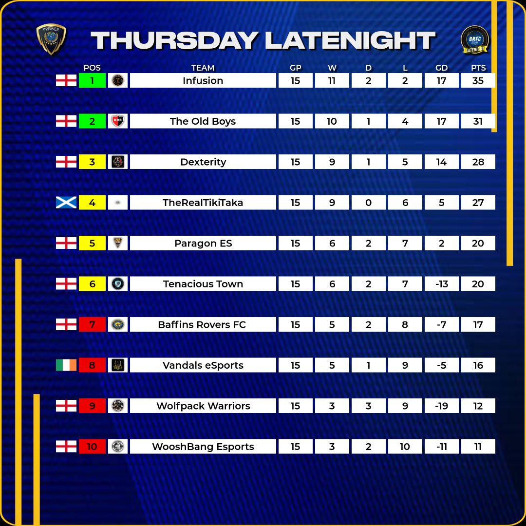 Infusion tweet media