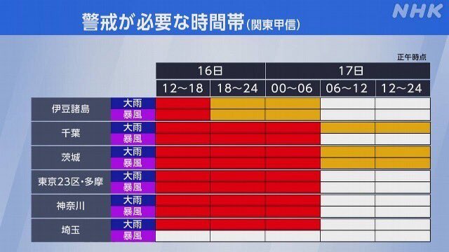tact_0502's tweet photo. 本日の大塚流しはお休みです! https://t.co/iDSwjbH8Ax