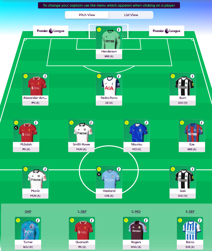 xjasx6's tweet photo. Al-Komat 👀
#FPL #FPLcommunity  #GW1 https://t.co/jbrkC5dVui