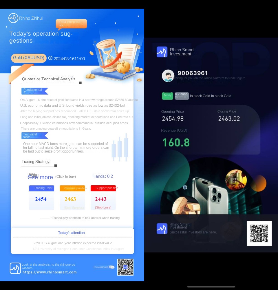 rhinosmart669's tweet image. #StockInvestment #ProfitableReturns #SharingTrades
-
-
-
Congratulations! Perseverance pays off, and you're reaping the rewards!
🌟🌟🌟🌟🌟
-
📱🅖🅞🅞🅖🅛🅔 Play / Android
🔗play.google.com/store/apps/det…
-
🍎 App Store / IOS
🔗apps.apple.com/tw/app/rhinosm…