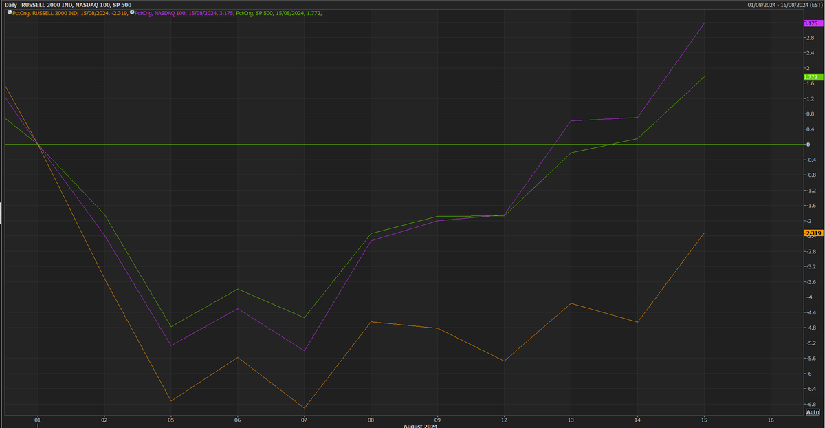 Brannigan Barrett tweet media