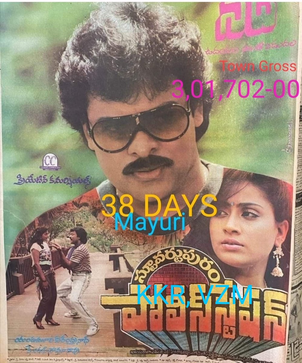 krishna79910522's tweet photo. #1991
#VZMMegaZone
#MegaBoxOffice
#MegaStorm
#KKR - Mega Fan
#MegaStarChiranjeevi
.@KChiruTweets https://t.co/IuF3dfNZ9r