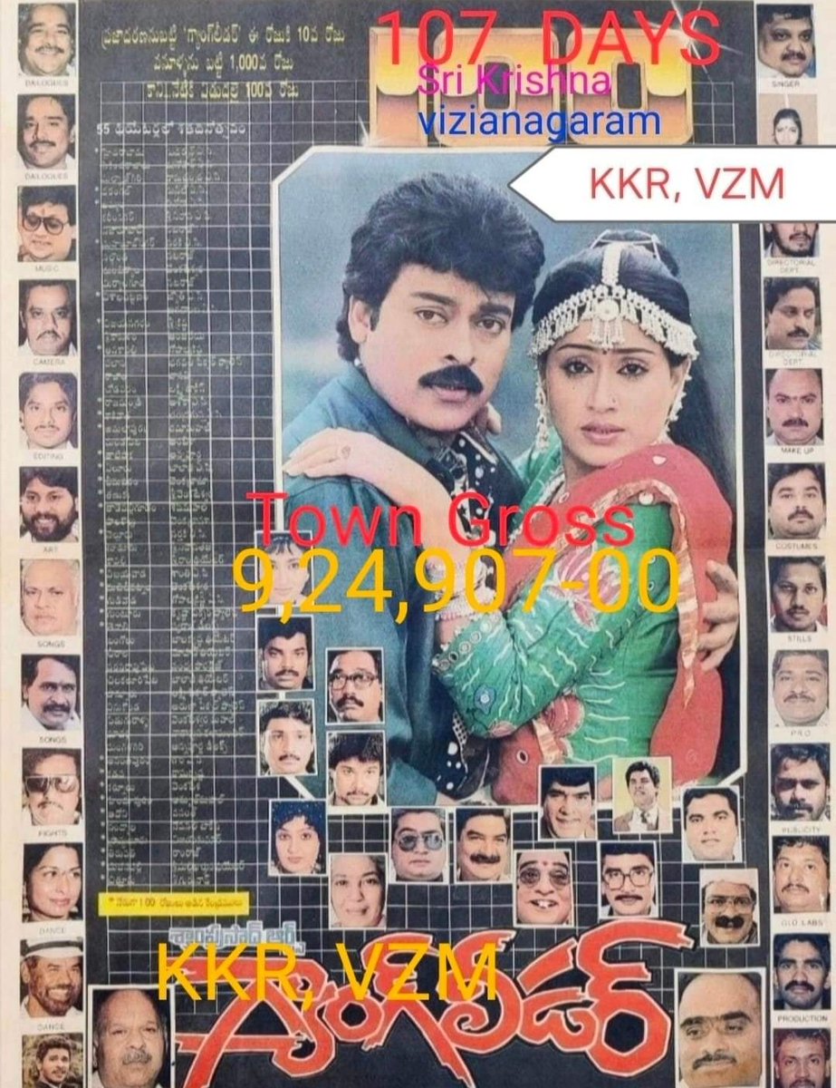 krishna79910522's tweet photo. #1991
#VZMMegaZone
#MegaBoxOffice
#MegaStorm
#KKR - Mega Fan
#MegaStarChiranjeevi
.@KChiruTweets https://t.co/IuF3dfNZ9r