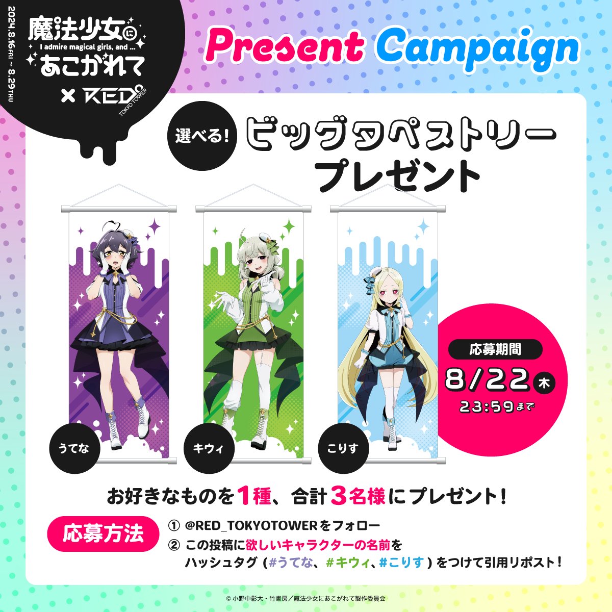 こりす