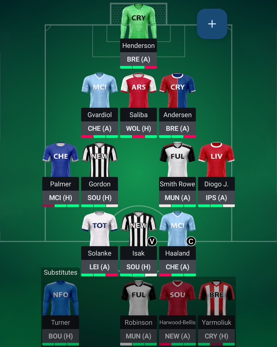 Fantasy Football Manager tweet media