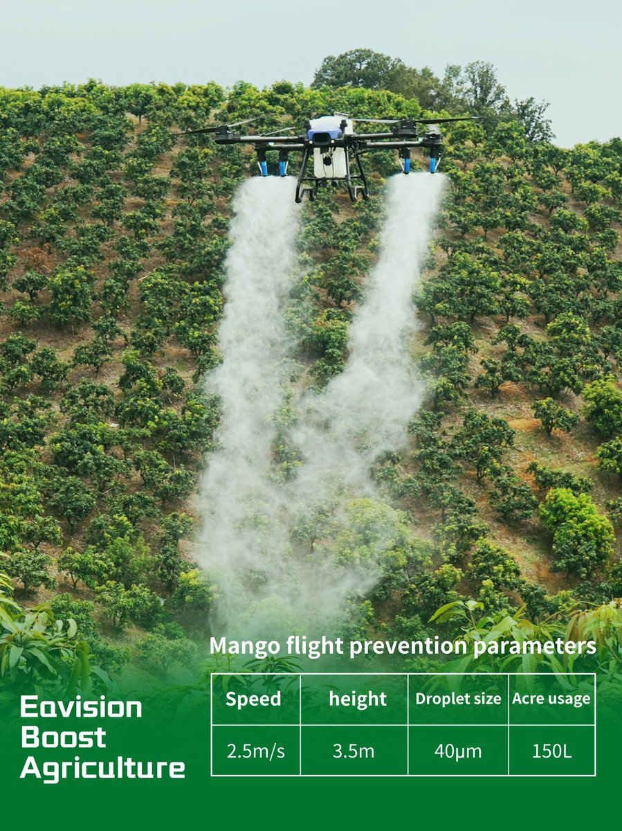 eavisionag's tweet image. In 2024, Eavision drones conducted a trial in a 50 acres mango orchard in Baise, Guangxi, achieving a 25% increase in yield per acre, 66.67% water savings, 25% less agricultural pollution, and a 20% reduction in both labor and overall costs

#mangofarm #framing #dronelife