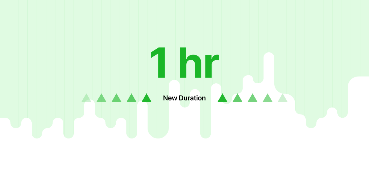 Rolla's tweet photo. longer time frames on Rolla! 

You can now trade 1hr durations on all markets. https://t.co/2ZOSwq0dMq