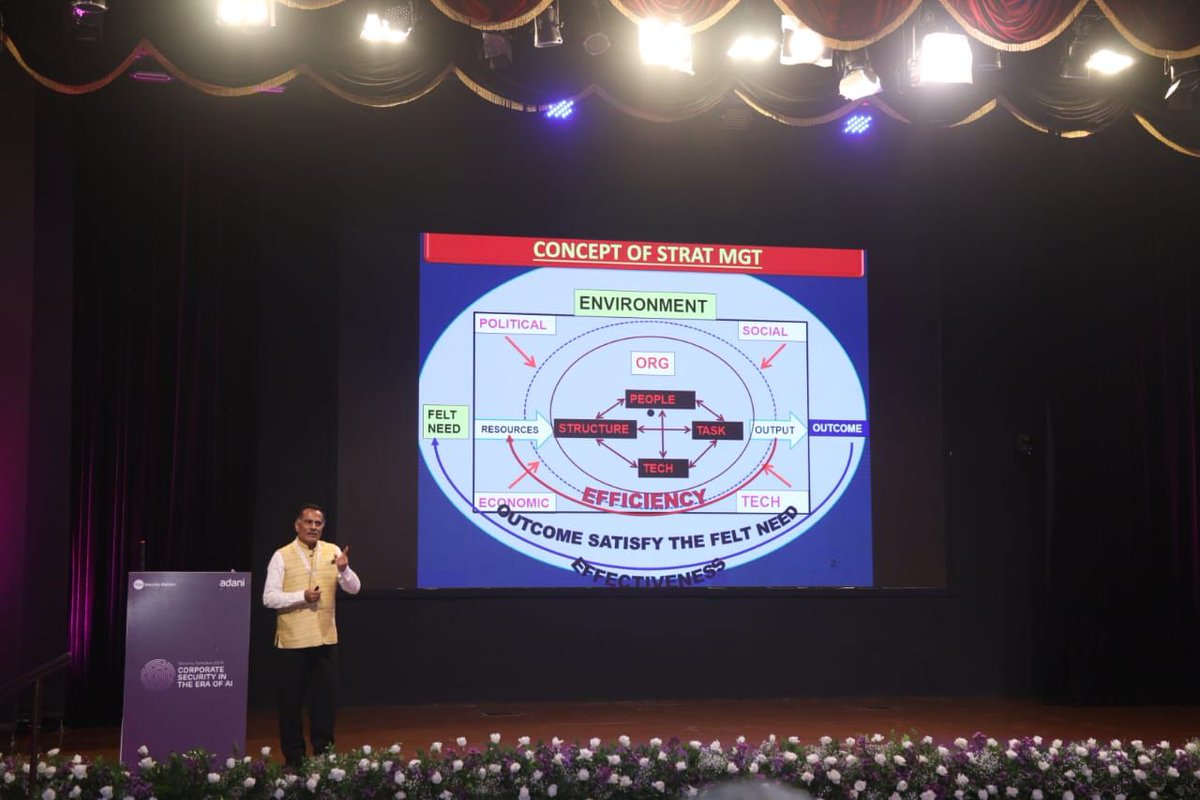 SISSP_RRU's tweet photo. Major General Deepak Mehra, Kirti Chakra, AVSM, VSM (Retd.), Director @SISSP_RRU visited Adani and delivered impactful lectures on Strategic Management & Geopolitics. Proud to be at the forefront of knowledge sharing! ๐ #Leadership #StrategicManagement #Geopolitics #SISSP #RRU https://t.co/csadwAgSGf