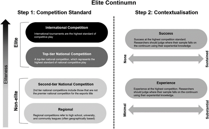 Dr Dylan Poulus tweet media