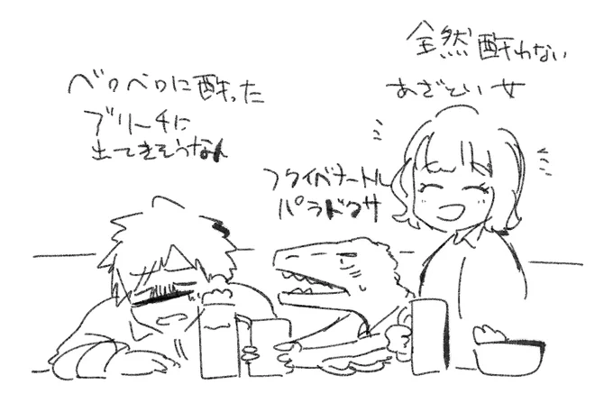 友達と突発的にやったTRPGの図です 