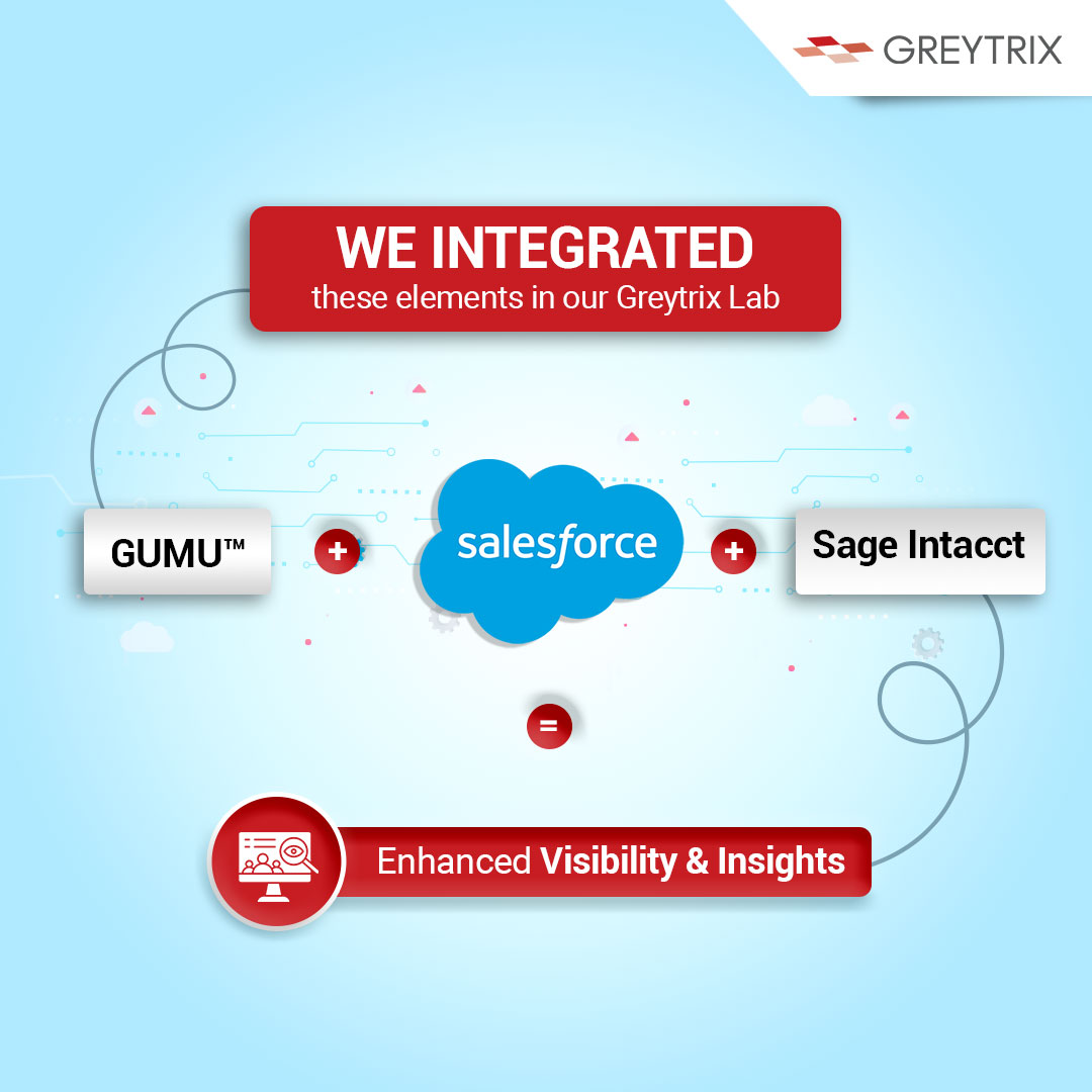 greytrix's tweet image. Which elements do you want us to integrate with your Sage   Intacct system? We’re eager to see how our well-vetted solutions exceed your expectations. 
 
#Sage #SageERP #SageIntacctIntegration #Greytrix @SageIntacct