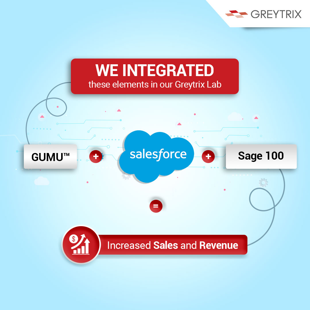 greytrix's tweet image. Which elements do you want us to integrate with your Sage   Intacct system? We’re eager to see how our well-vetted solutions exceed your expectations. 
 
#Sage #SageERP #SageIntacctIntegration #Greytrix @SageIntacct