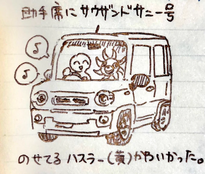 今日の日記 