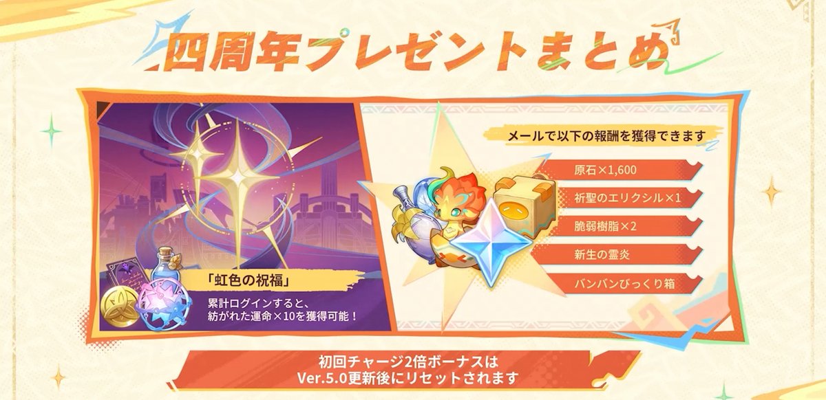 四周年プレゼント🎁 創世結晶購入の初回2倍ボーナスもVer.5.0になると