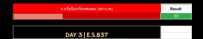 Kiaron 📌 (ยังอยู่แบบเข้ามาตอบนานๆ ที) tweet media