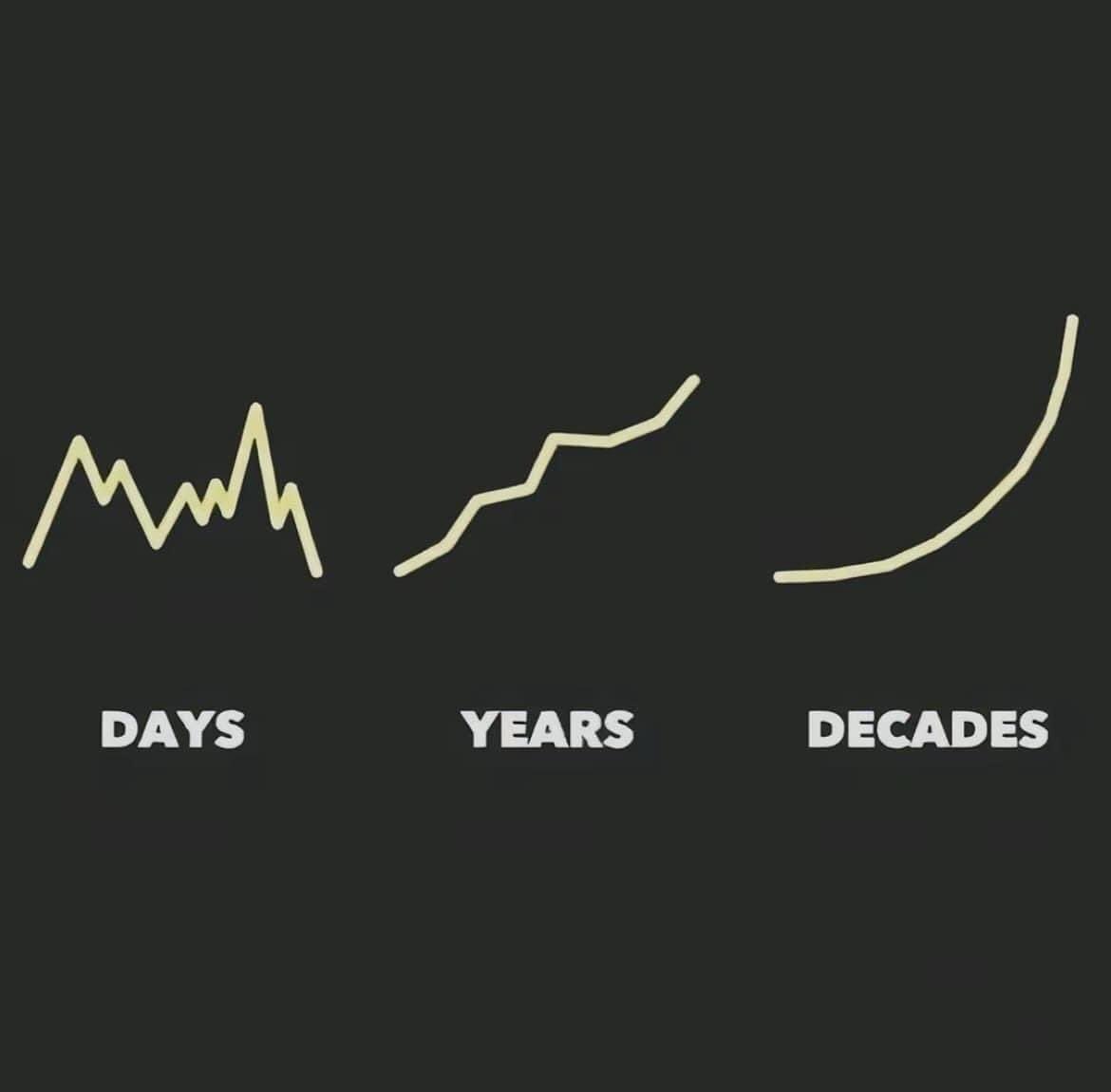 Progress is progress 💪🏻