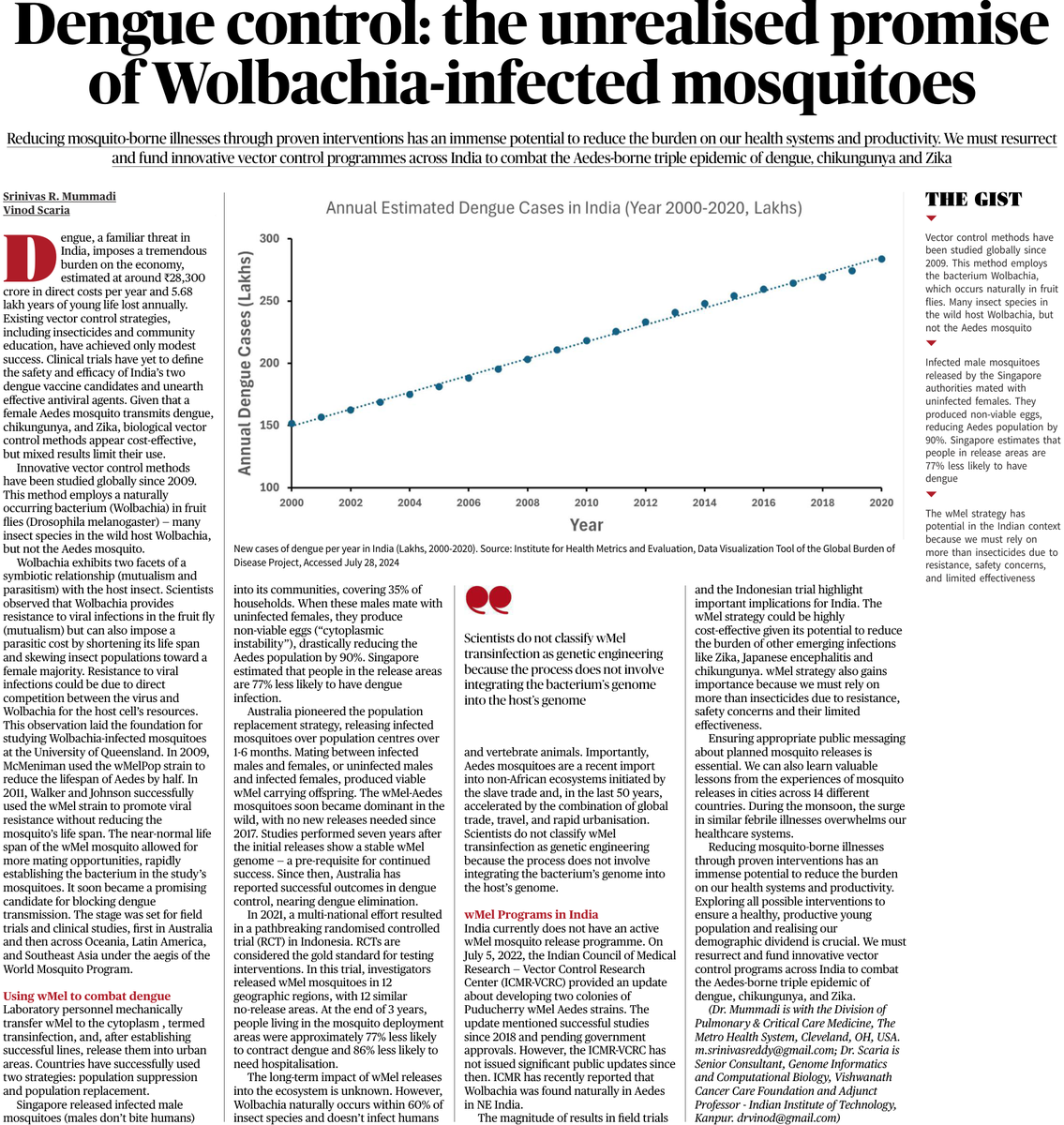 Vinod Scaria (@vinodscaria) on Twitter photo ⏩#Dengue is all around us, and #Zika is possibly gaining ground.
Can we use Wolbachia-infected mosquitoes to control vector borne diseases ?
<a href="/MummadiSri/">Sri Mummadi</a> and I discuss in <a href="/TheHinduScience/">The Hindu Science</a> today. ⏩#Dengue is all around us, and #Zika is possibly gaining ground.
Can we use Wolbachia-infected mosquitoes to control vector borne diseases ?
<a href="/MummadiSri/">Sri Mummadi</a> and I discuss in <a href="/TheHinduScience/">The Hindu Science</a> today.