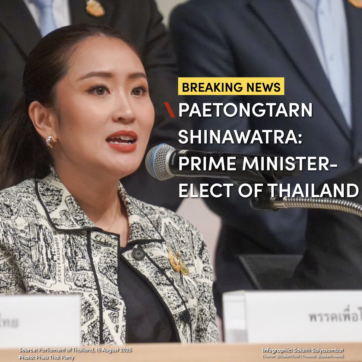 #BREAKING: PAETONGTARN SHINAWATRA (<a href="/ingshin/">Ing Shin</a>) TO BECOME THAILAND’S 31st PRIME MINISTER.

She has passed the majority of the votes in parliament, as voting is still under way. #นายกรัฐมนตรีคนที่31