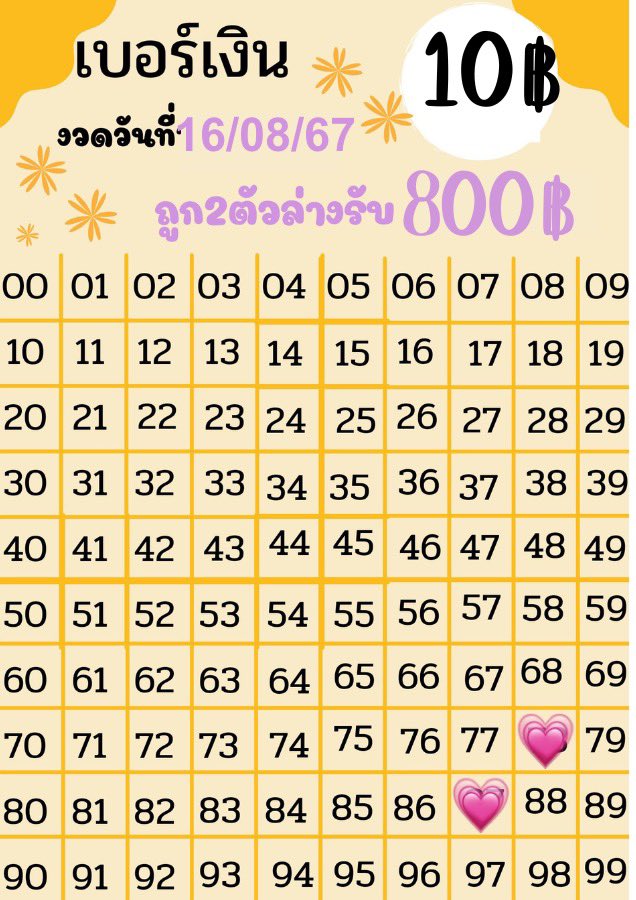 . ˗ˏˋ ѕмιℓє ѕнσρ ♡ ˎˊ˗ tweet media