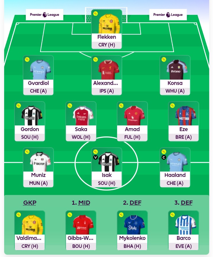 Issalito_'s tweet photo. My this might change completely upon the deadline. #FPL https://t.co/6JVvqUK2Gx