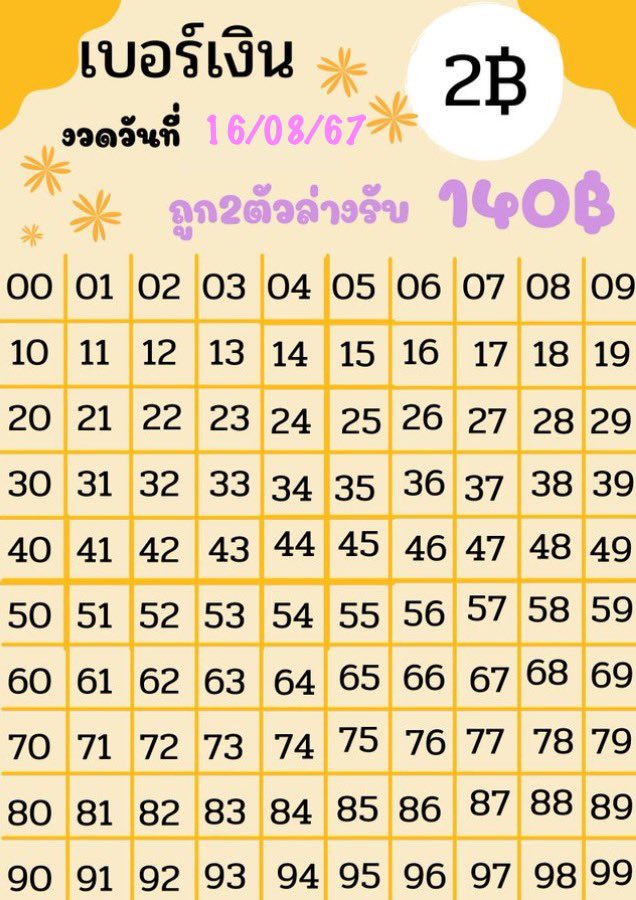 . ˗ˏˋ ѕмιℓє ѕнσρ ♡ ˎˊ˗ tweet media