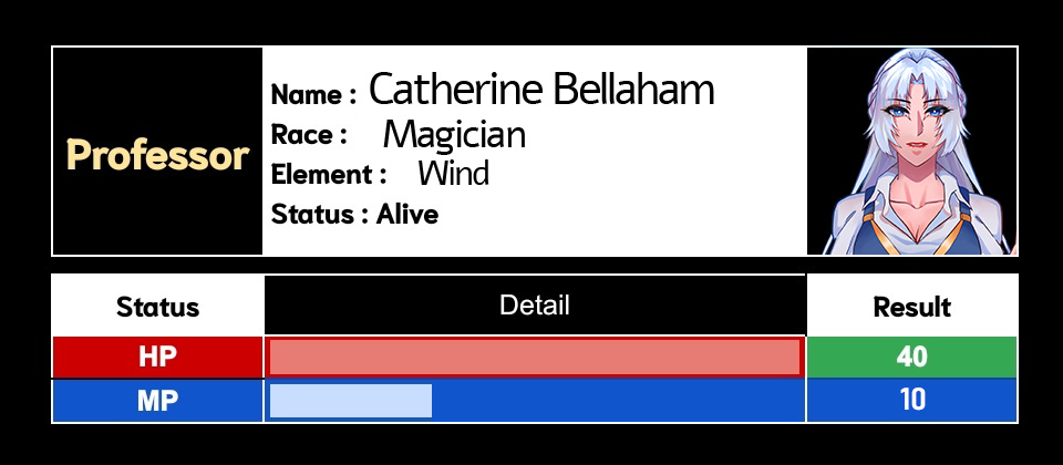 Catherine Bellaham (SS2) tweet media